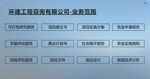 六盤水專業商業計劃書代寫服務——8年經驗，全方位商務信息咨詢